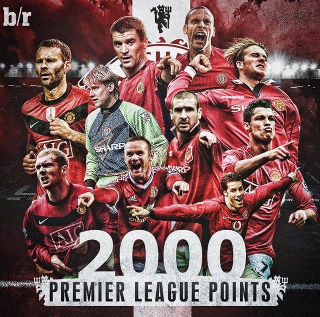 任何障碍都 任何障碍都